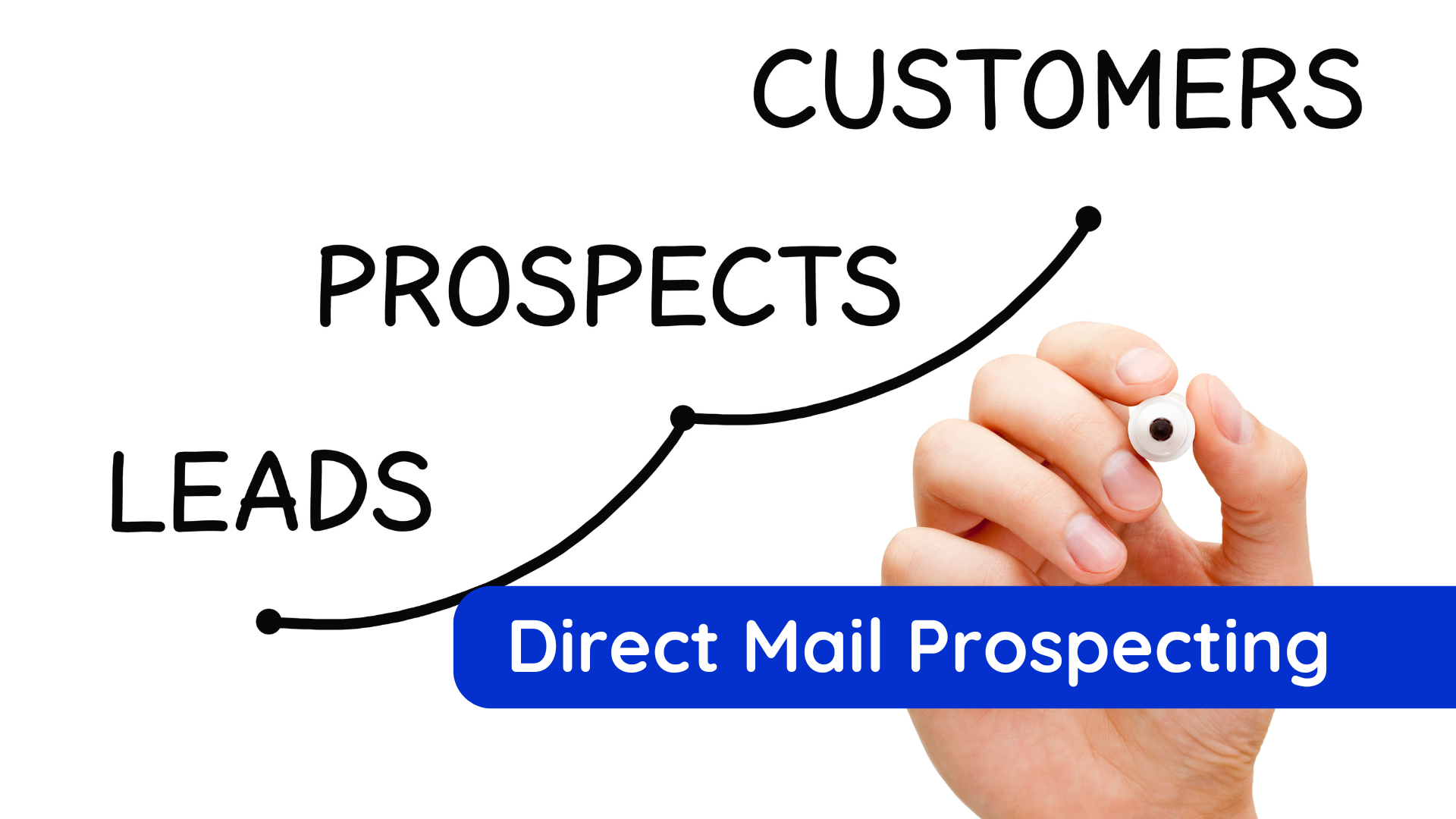 direct mail prospecting